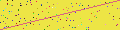 antispam code